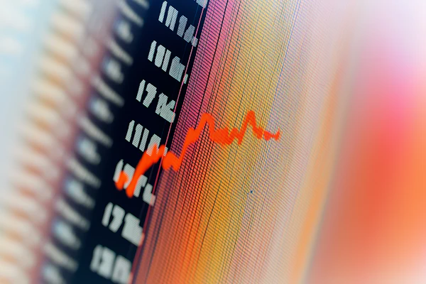 Stock Market Chart