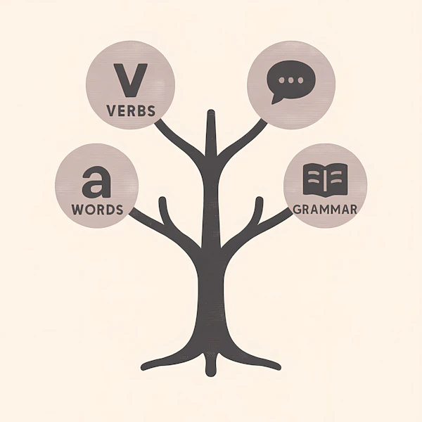 Language Learning Tree