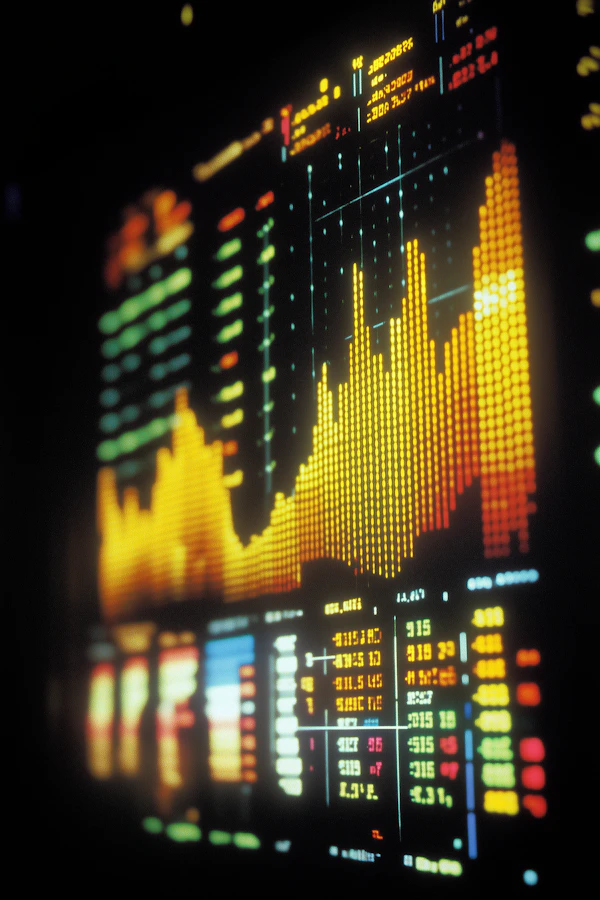 Stock Market Analytics