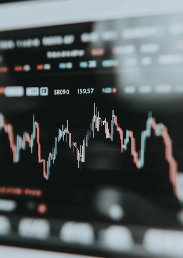 Financial Trading Chart
