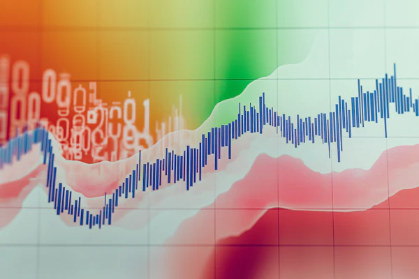Financial Market Chart