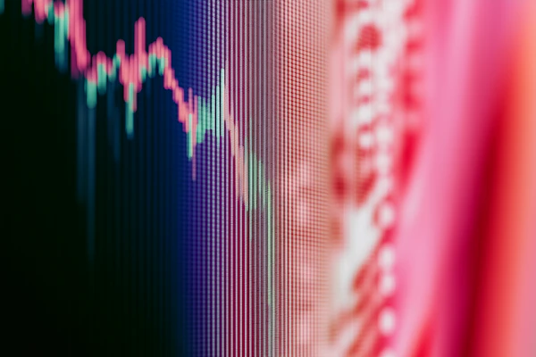 Stock Market Chart Display